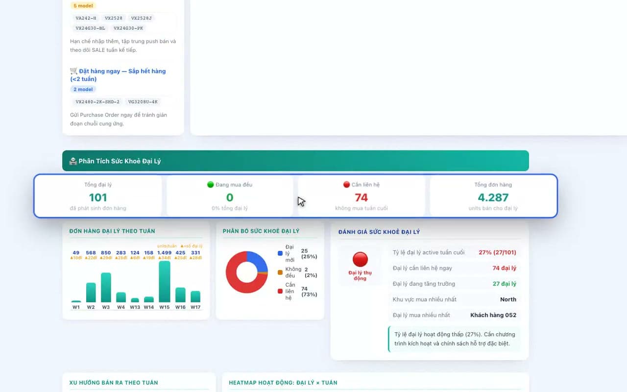 App phân tích tồn kho