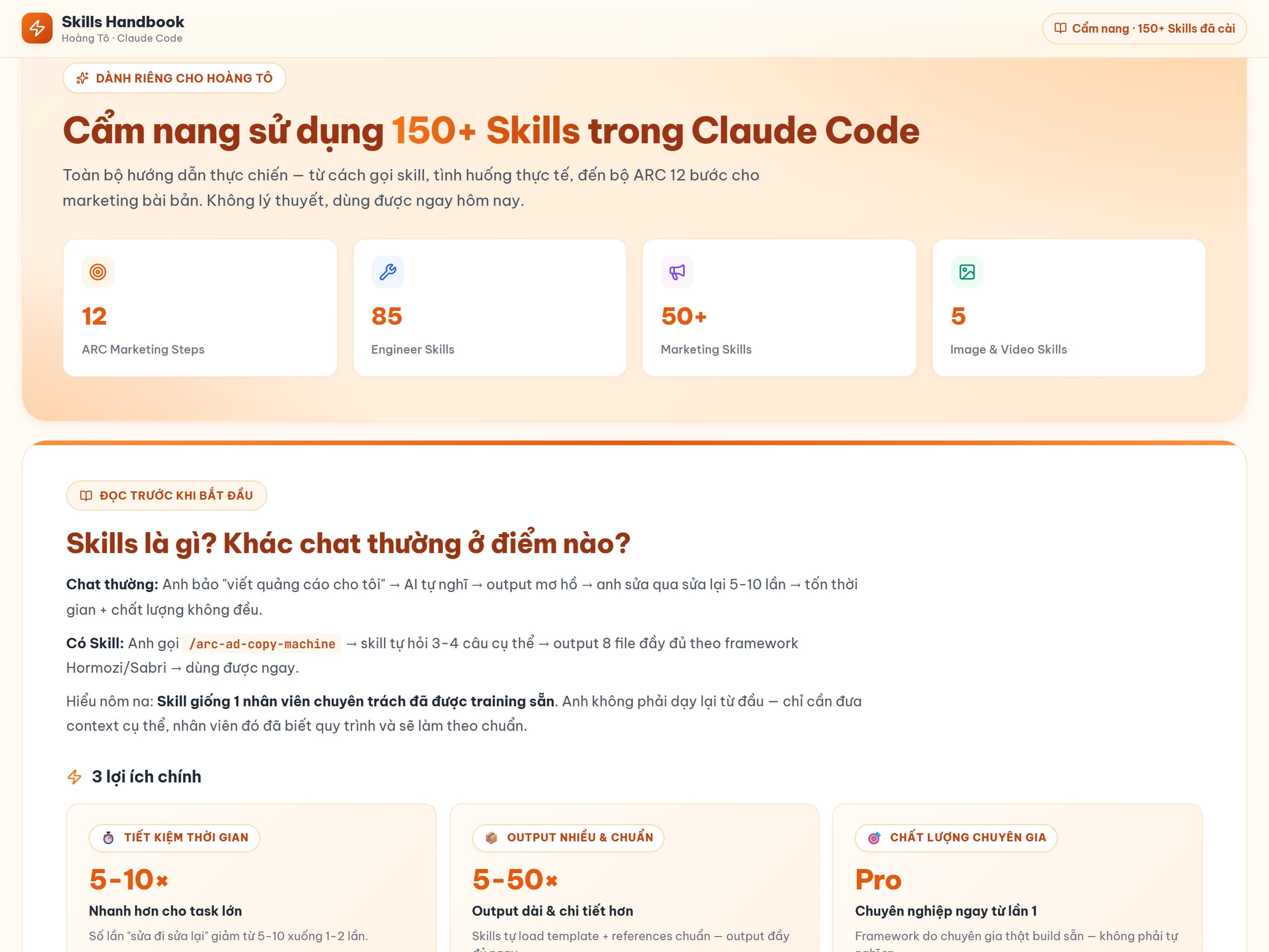 Cẩm nang Skills Handbook · 160+ skills